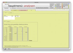 big-news-analysen